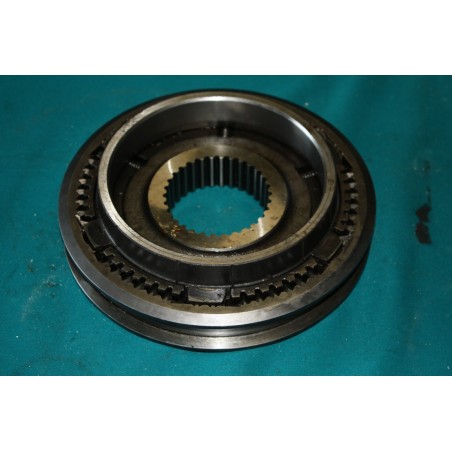 Synchrón II.a III. rychl. China