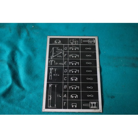 Štítok kotvenia žeriavu AD